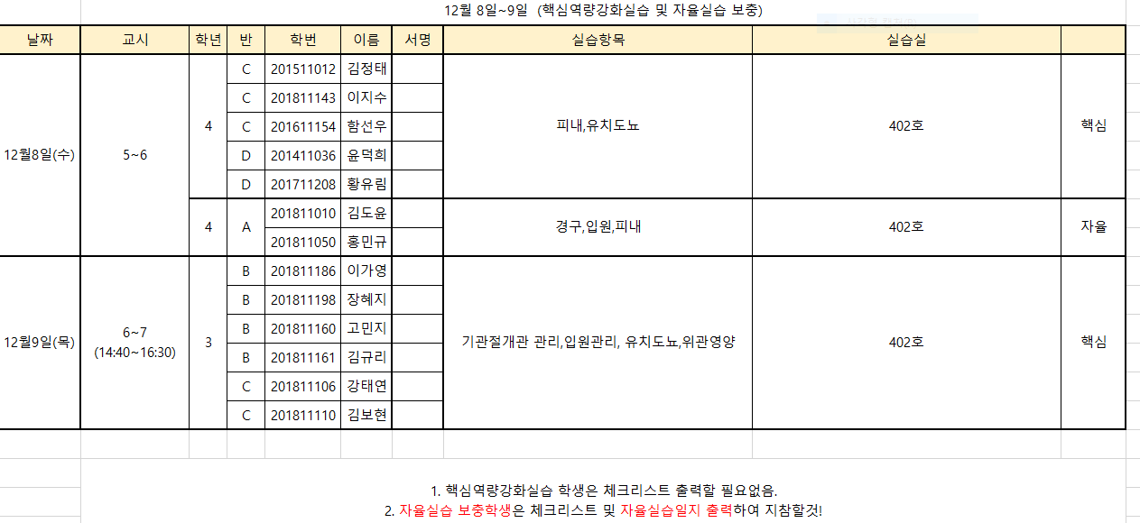 21학년도 12월8~9일 핵심역량강화실습 및 자율실습 보강 명단.PNG
