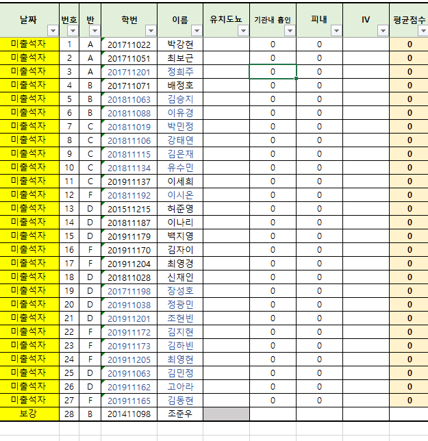 2022년 4학년 핵심역량강화실습 보강 명단.PNG