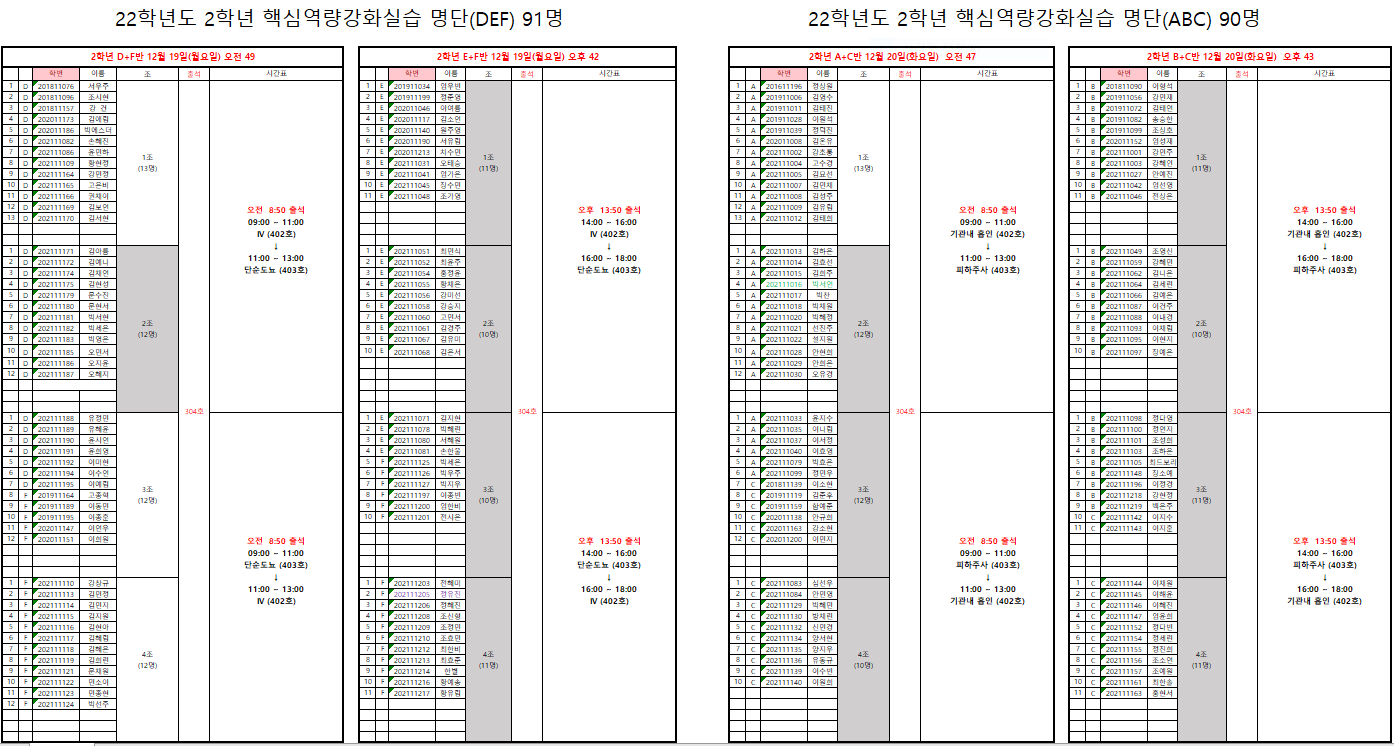 2022학년도 2학년 핵심역량강화실습 재공지용 명단.PNG
