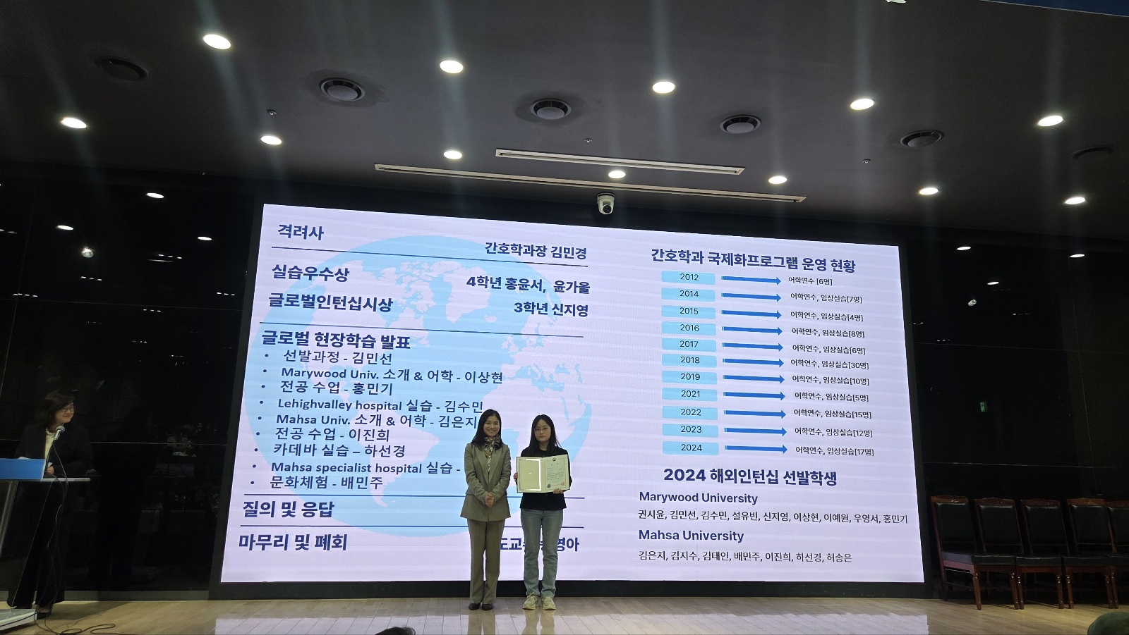 글로벌 현장실습 발표회(4).jpg